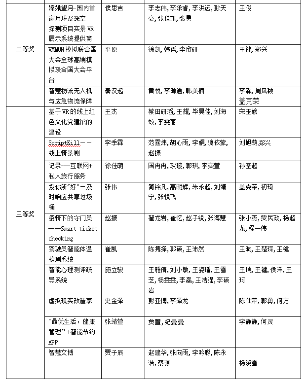 d831a56ea12d48369e772d4d7dc5e715.png 2.png