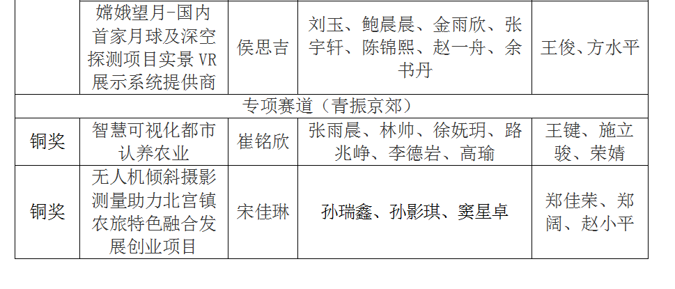 ac689a9f820d4f3fad1390621b3444b3.png image.png